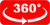 360° Panorama